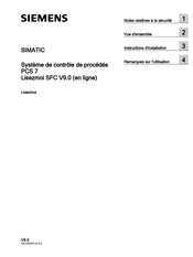 Siemens SIMATIC PCS 7 Mode D'emploi