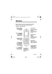 Motorola V300 Mode D'emploi