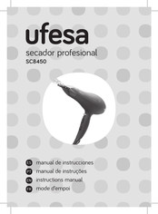 UFESA SC8450 Mode D'emploi