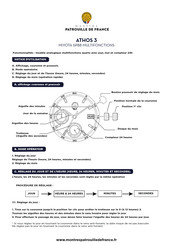 Miyota ATHOS 3 6P88 Guide Rapide