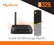 MyGica ATV 329x Guide De Démarrage Rapide