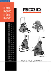 RIDGID K-3800 Mode D'emploi