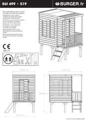 BURGER 519 Mode D'emploi