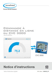 vacuubrand CVC 3000 Notice D'instructions