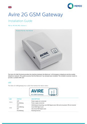 Memco Avire Guide D'installation