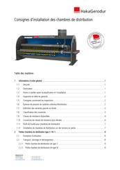 HakaGerodur GEROtherm Serie Consignes D'installation