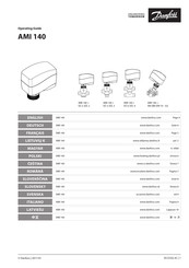 Danfoss AMI 140 Guide D'utilisation