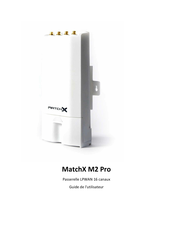 MatchX MX1902 Guide De L'utilisateur