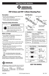 Greenlee FCP-2,5 mm Manuel D'instructions