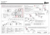 REX A4 11 64 Mode D'emploi