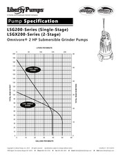 Liberty Pumps LSG200 Serie Mode D'emploi