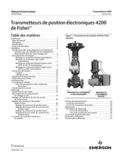 Emerson Fisher 4200 Manuel D'instructions