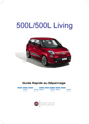Fiat 500L Guide Rapide