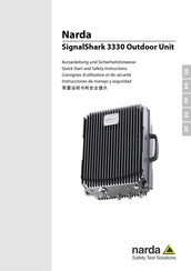 NARDA SignalShark 3330 Consignes D'utilisation Et De Sécurité