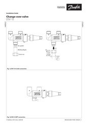 Danfoss DSV 10 Guide D'installation