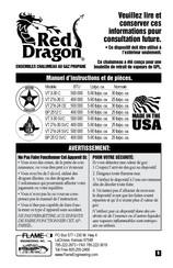 Red Dragon VT 21/2-30 SVC Manuel D'instructions