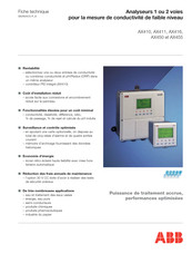 ABB AX455 Fiche Technique