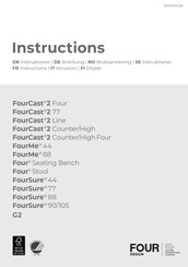 Four Design FourCast 2 Counter Instructions