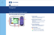 Covidien Kangaroo Guide De Référence Rapide