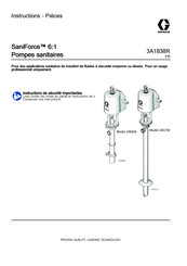 Graco SaniForce 24E836 Instructions