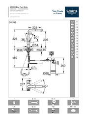 Grohe Blue Pure Minta 30 393 Manuel D'installation