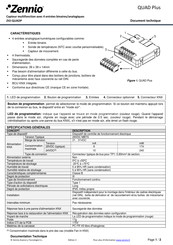 Zennio QUAD Plus Document Technique