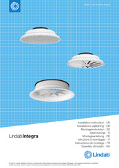 Lindab Integra GRZ1 Instructions De Montage