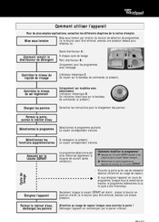 Whirlpool ADG 8572 Guide Rapide