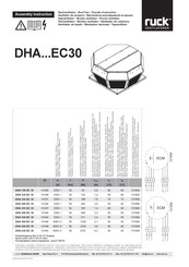 Ruck Ventilatoren DHA 220 EC 30 Instructions D'assemblage