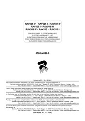 Ravaglioli RAV508 MI Manuel D'instructions