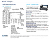 Mitel 6940 Guide Pratique