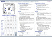 Fermax DUOX PLUS Guide Rapide