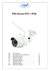 PNI House IP31 Manuel Utilisateur