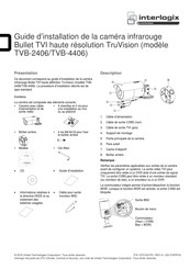 Interlogix HD-TVI 1080P TruVision TVB-2406 Guide D'installation