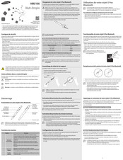 Samsung HM5100 Mode D'emploi