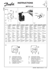 Danfoss BFP 21 L4 Instructions