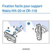 Nokia HH-20 Mode D'emploi