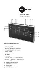 MPMan FRA202 Manuel D'utilisation