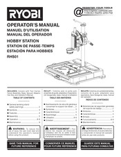 Ryobi RHS01 Manuel D'utilisation