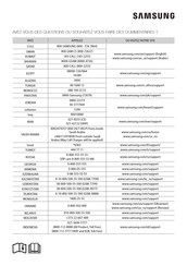 Samsung AM KNTD Serie Guide D'utilisation