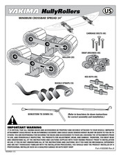 Yakima HullyRollers Mode D'emploi