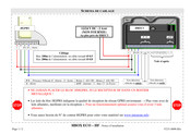Intratone HBOX ECO - HF Notice D'installation