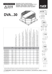 Ruck Ventilatoren DVA 560 D4 30 Instructions De Montage