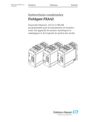 Endress+Hauser Fieldgate FXA42 Instructions Condensées