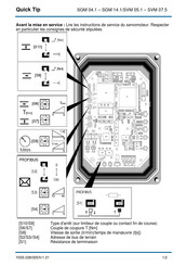 AUMA SGM 04.1 Guide Rapide