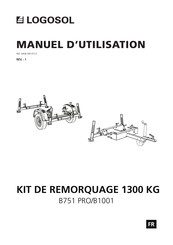 Logosol B751PRO Manuel D'utilisation