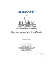 Xante ILUMINA Guide D'installation