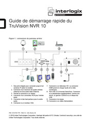 Interlogix TruVision NVR 10 Guide De Démarrage Rapide