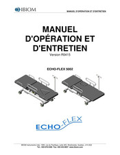 IBIOM Instruments ECHO-FLEX 5002 Manuel D'opération Et D'entretien
