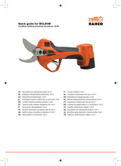 Bahco BCL20IB Guide Rapide